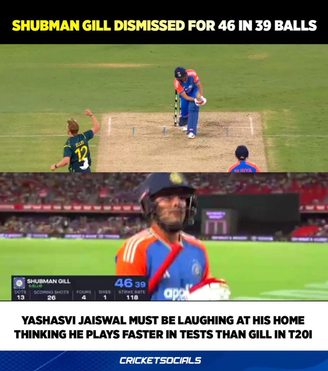 ManjunathKumba7's tweet image. Bro was playing for himself 😭😭
#INDvsAUS 
#BrazilianModel