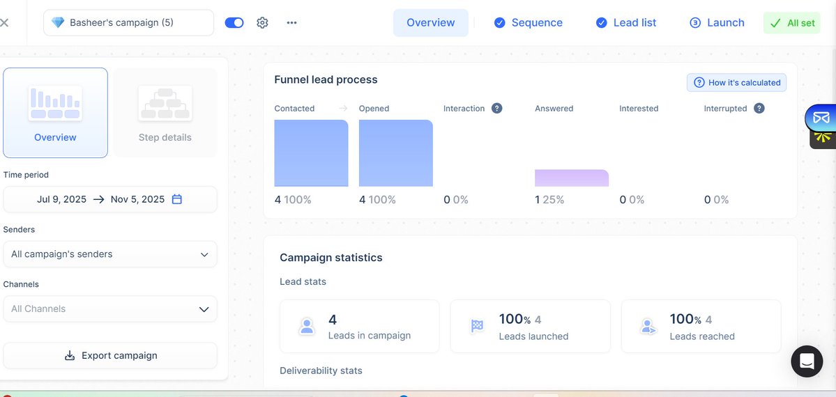 BASHOLORUNDARE1's tweet image. Data tells you what happened.
Context tells you why.
A 70% open rate ≠ success if nobody replies.
A low reply rate ≠ failure if your ICP is misaligned.

The best outbound isn’t data-only, it’s empathy + insight.
#ColdEmail #SaaS #MarketingStrategy