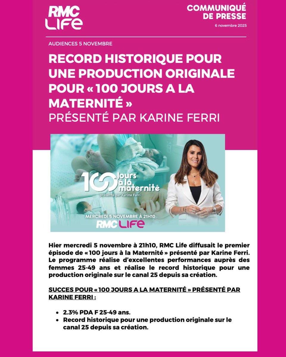 StudioFactOff's tweet image. #RecordHistorique pour "100 jours à la maternité" sur @RMC_Life ! Réalisatrice : Aurélie Bademian / Rédaction en chef : Géraldine Bévière. #KarineFerri #RMCLife