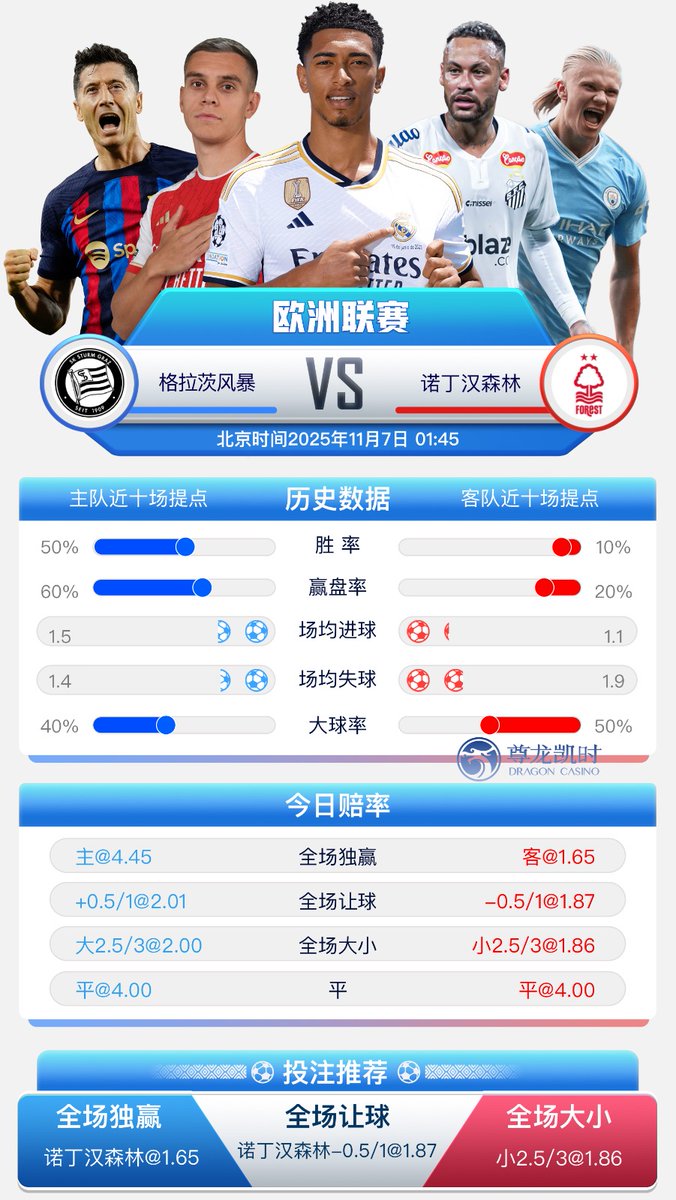 AG官方彩金派发活动发布官方账号 tweet media