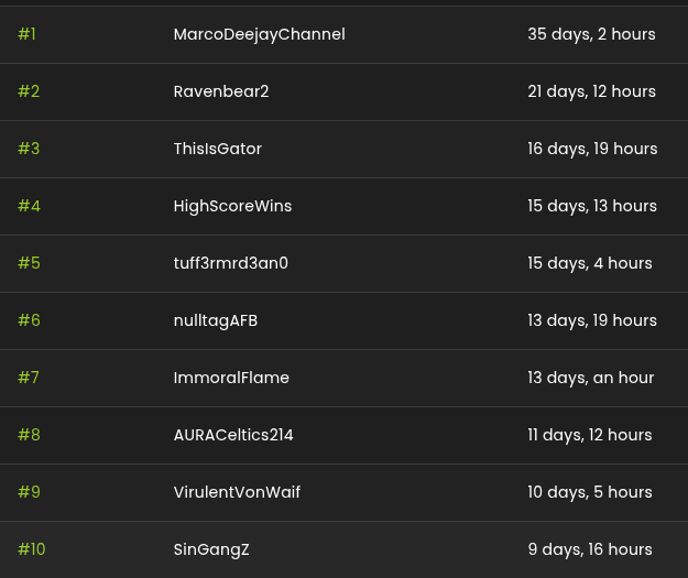 edi_in_the_mix's tweet photo. Thanks to all the incredible viewers! You guys are the best, and I couldn't do this without you. Here's a big 10 for your awesome support! 💖 #ViewerLove #Gratitude
@highscorewinss @Mrdeano @KinkyTag @ImmoralFlam3 @virulentwaif 🙏🤗 Thanks to everybody @KickCommunity https://t.co/hRfvZAHLcM
