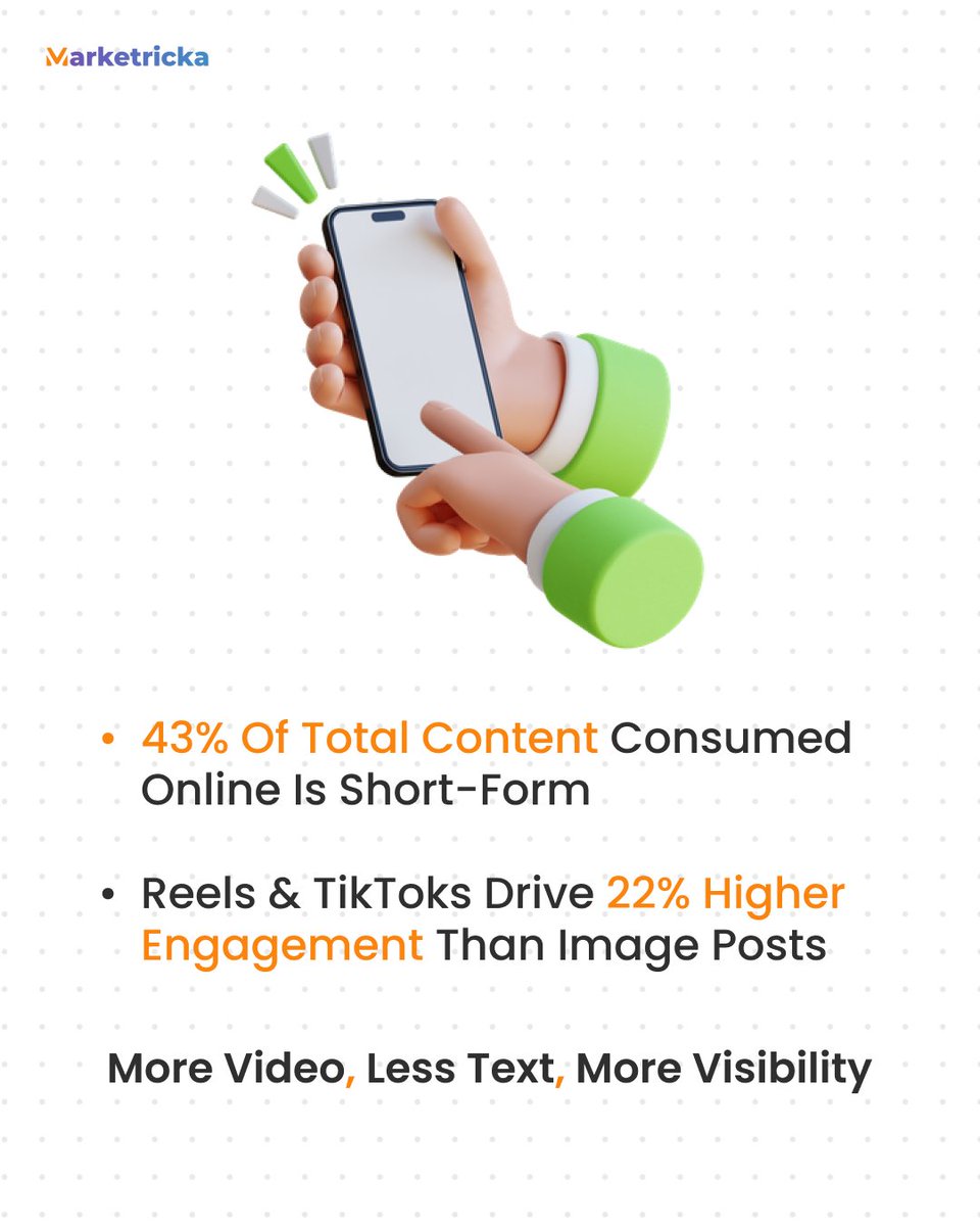 marketricka__'s tweet image. Short-form video isn’t a trend anymore, it’s the way people consume content. 🎥📈

In 2025, brands that master Reels, TikToks &amp;amp; Shorts will win attention, engagement &amp;amp; reach.

#shortformvideo #VideoMarketing #SocialMediaTips #DigitalMarketing #ContentMarketing #marketricka