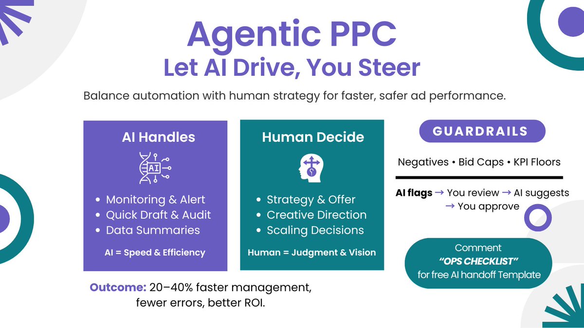 Justleadmarket's tweet image. AI isn’t replacing PPC managers, it’s empowering them.
Agentic PPC blends AI speed with human strategy for faster, safer growth.
20–40% quicker workflows, fewer mistakes, stronger ROAS.
#AgenticPPC #AIAgents #PPCAutomation #Workflows #Guardrails #QAAutomation #GoogleAds #Ottawa