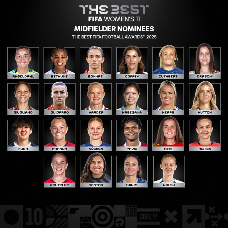 FIFAWWC's tweet photo. 🥁 #TheBest FIFA Women's 11 nominees...

Cast your vote now!