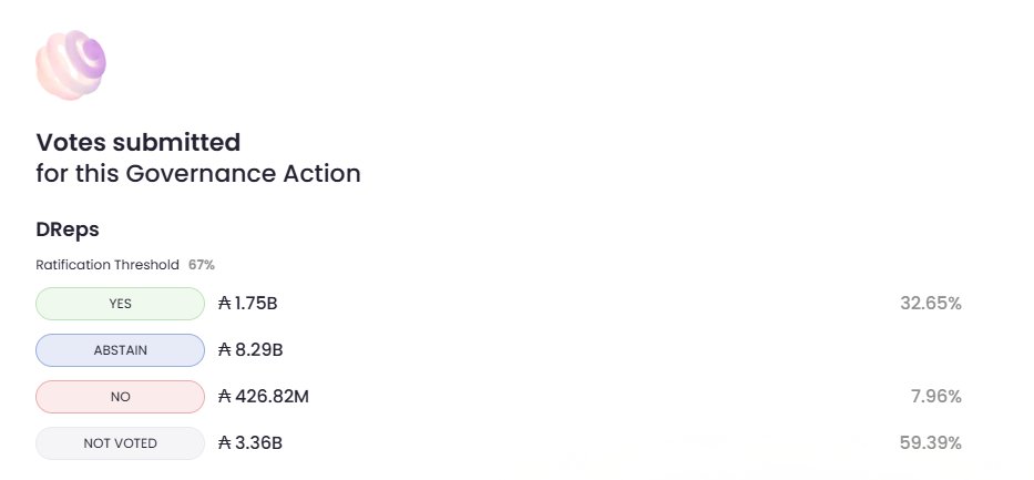 ADA Orca tweet media