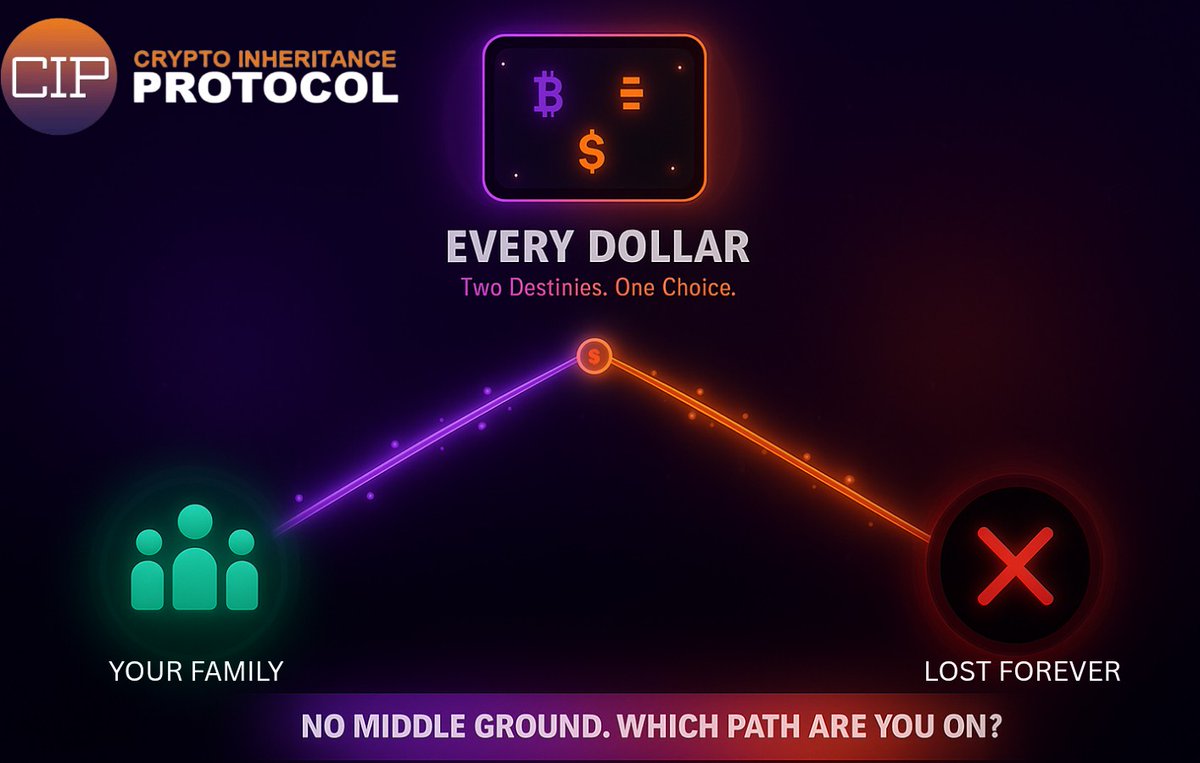 CIPInheritance's tweet image. Every dollar in your wallet right now either goes to your family eventually or disappears forever 
there&apos;s no middle ground. no &quot;we&apos;ll figure it out&quot;
just those two options
Which one are you actually planning for? -  ciprotocol.com
#cryptoinheritance