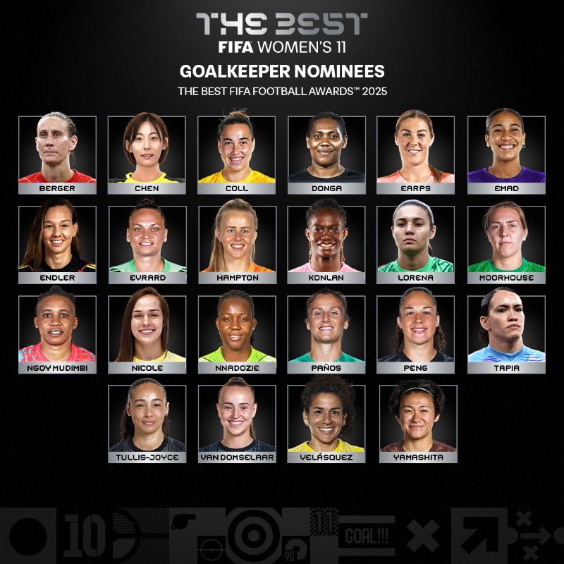 FIFAWWC's tweet photo. 🥁 #TheBest FIFA Women's 11 nominees...

Cast your vote now!