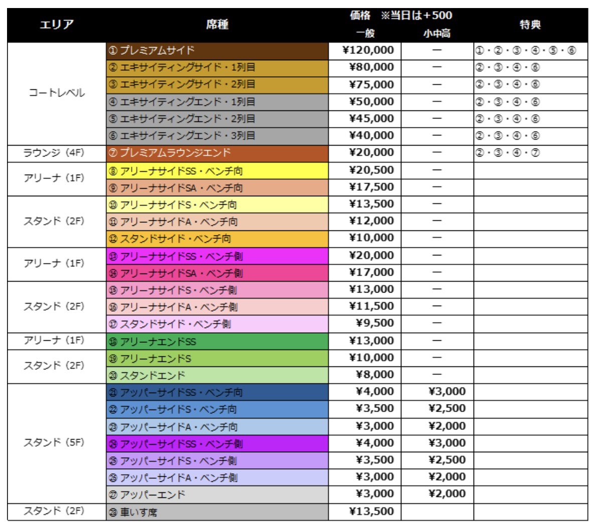 𝕋𝔸𝕎𝔸𝔾𝕆𝕋🏐 (@vb_tawagoto) / Posts / X