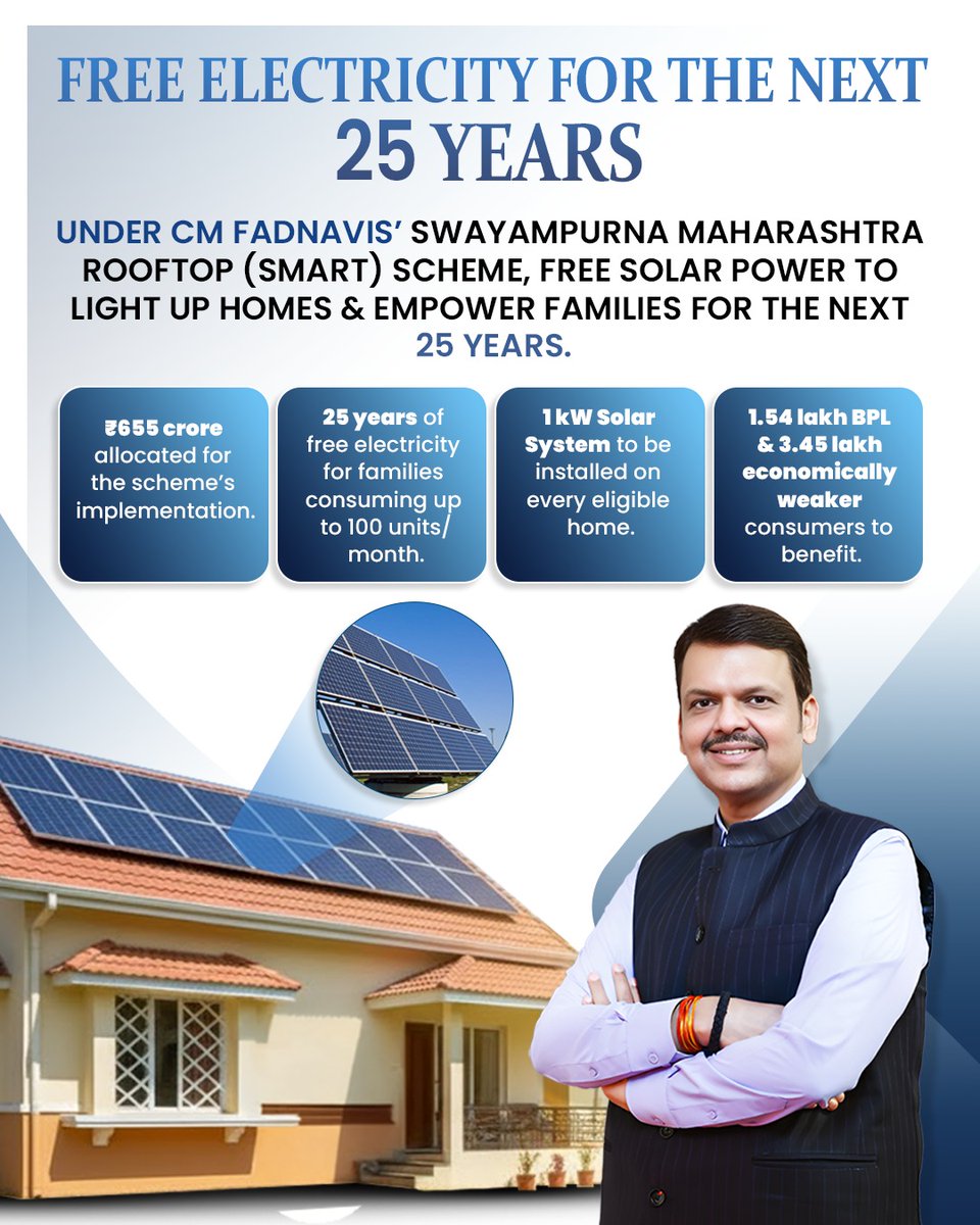. <a href="/Dev_Fadnavis/">Devendra Fadnavis</a> empowering families by lighting up homes with free solar energy for 25 years!