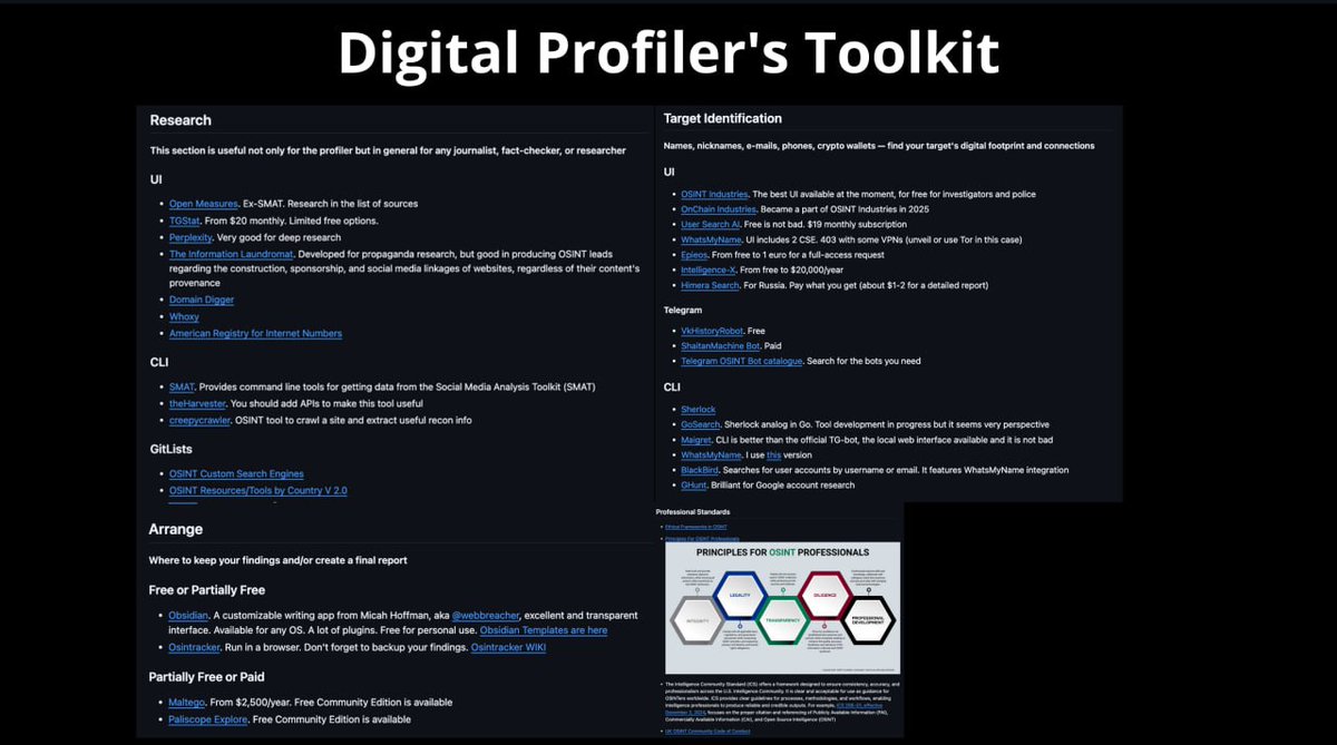 Cybersecurity by Cyberkid tweet media