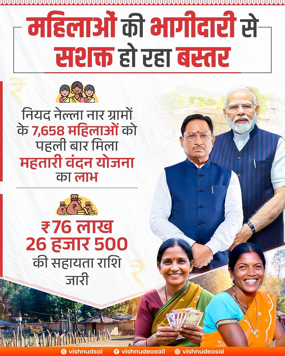 महिलाओं की भागीदारी से सशक्त हो रहा बस्तर।

बस्तर की सात हजार से ज्यादा बहनों के जीवन में नया सवेरा आया है। माओवाद के प्रभाव से मुक्त हुए ‘नियद नेल्ला नार’ ग्रामों की माता-बहनों को पहली बार महतारी वंदन योजना की राशि मिली है जो उनके जीवन में नई उम्मीद और आत्मविश्वास का संचार कर