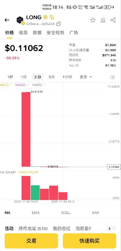 Skkrishna15's tweet photo. 有个疑问，这种项目，项目方怎么赚钱的。首先要给币安交上币费，然后还要组池子。 https://t.co/HBLl8z1tYP