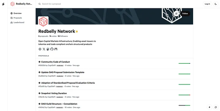 Redbelly Network tweet media