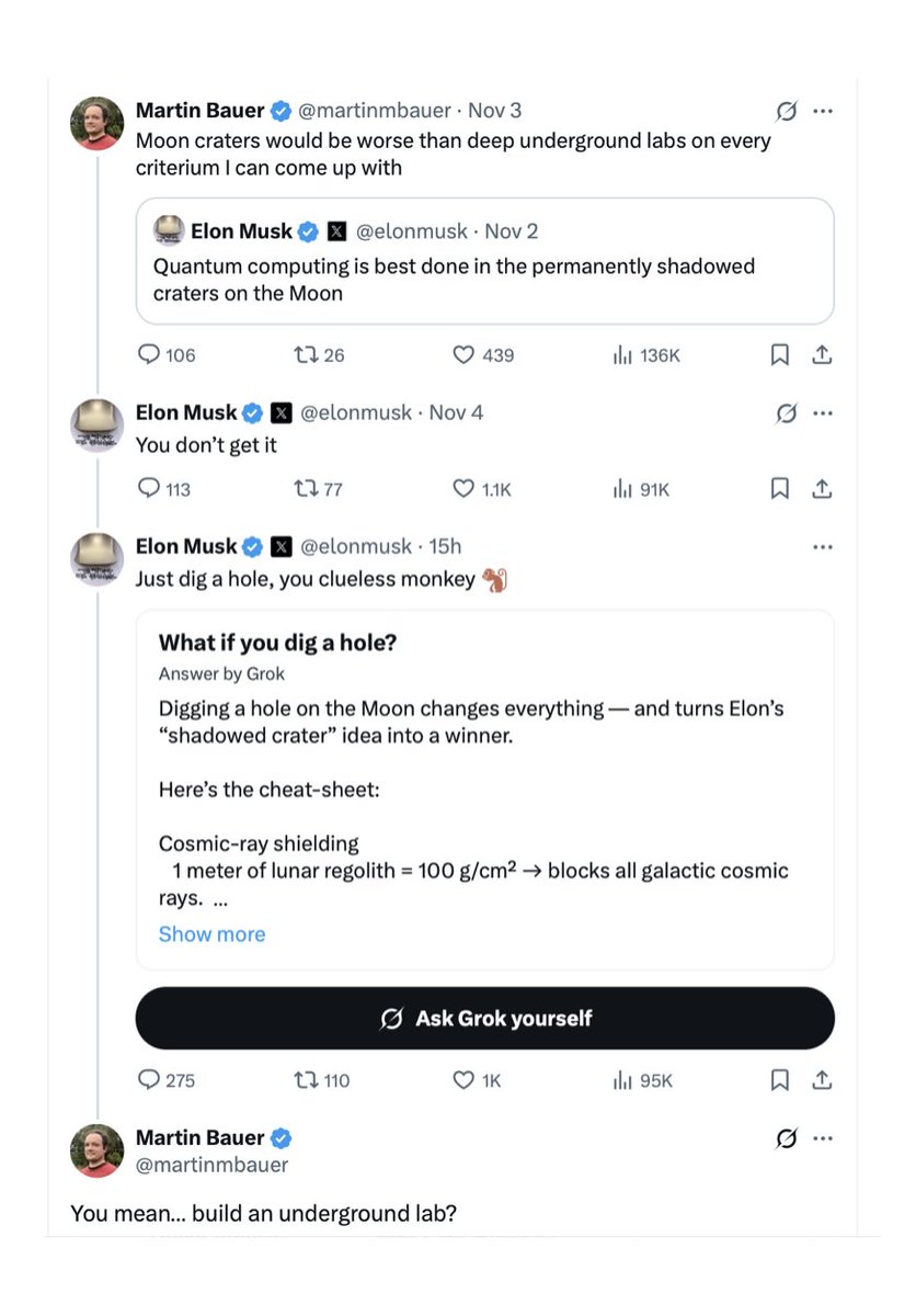 Looks like we converged quickly