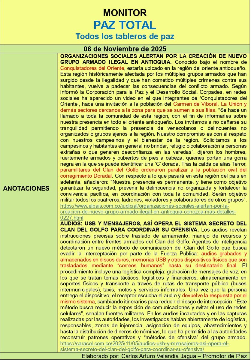 Reporte del MONITOR DE PAZ TOTAL - Día 06 de Noviembre de 2025