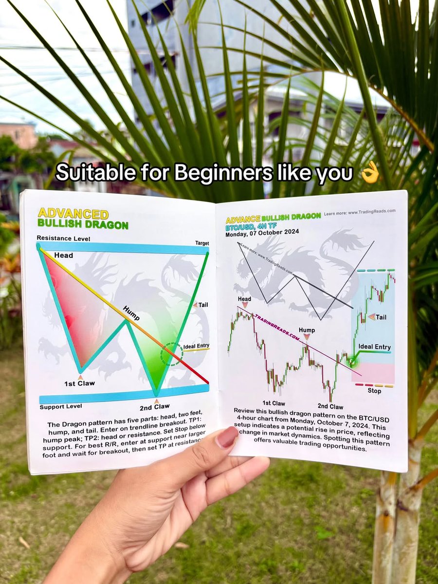nsinghal211's tweet photo. Open this Thread 🧵 to learn all chart pattern in the stock market 

Comment and follow first for full e-book FREE

#Q2Results https://t.co/h5ZYbHg5RQ