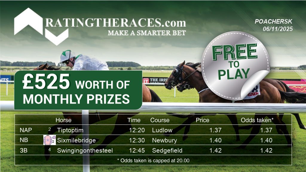My #RTRNaps are:

Tiptoptim @ 12:20
Sixmilebridge @ 12:30
Swingingonthesteel @ 12:45

Sponsored by <a href="/RatingTheRaces/">RatingTheRaces</a> - Enter for FREE here: bit.ly/NapCompFreeEnt…