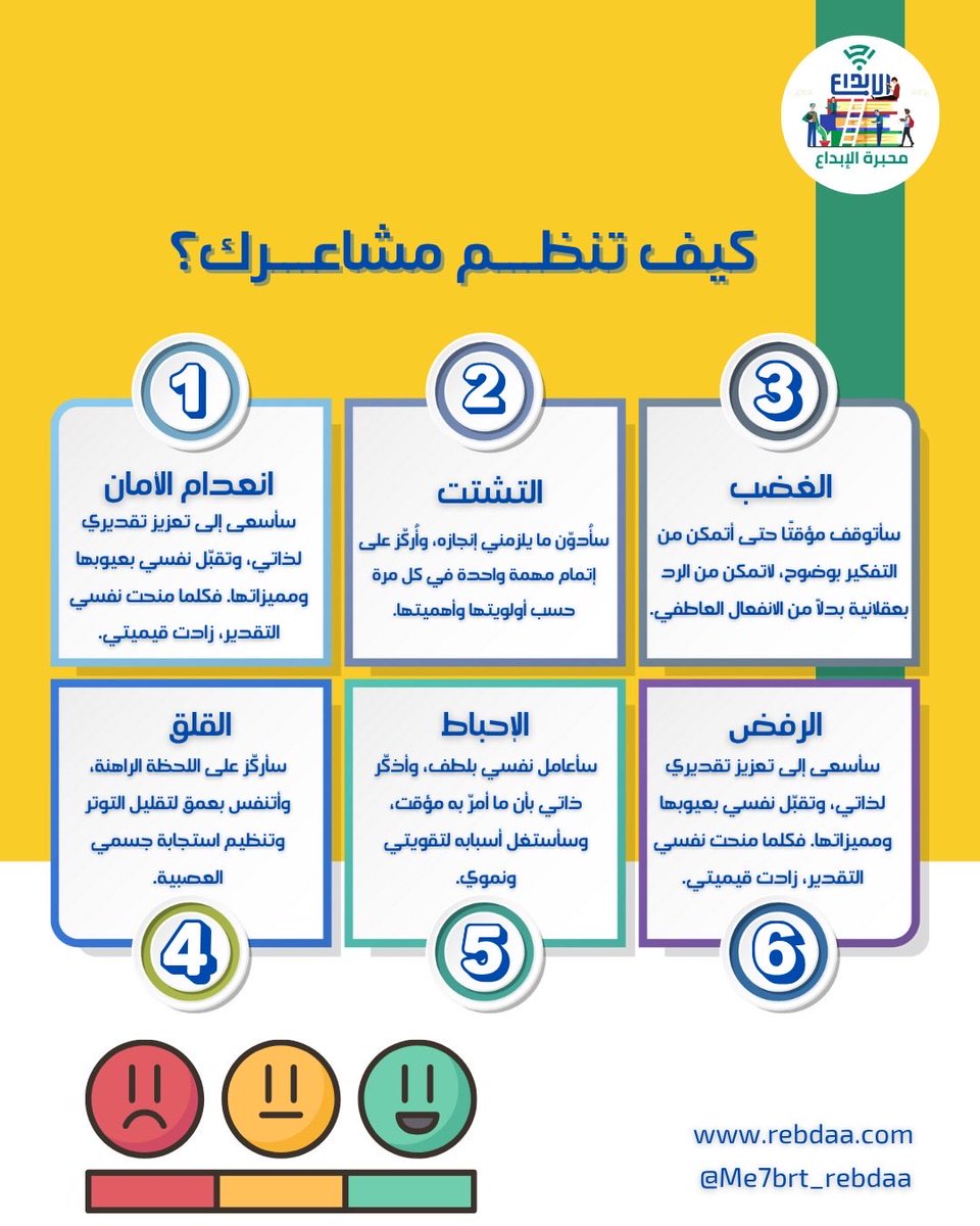 🔺 كيف تنظم مشاعرك ؟