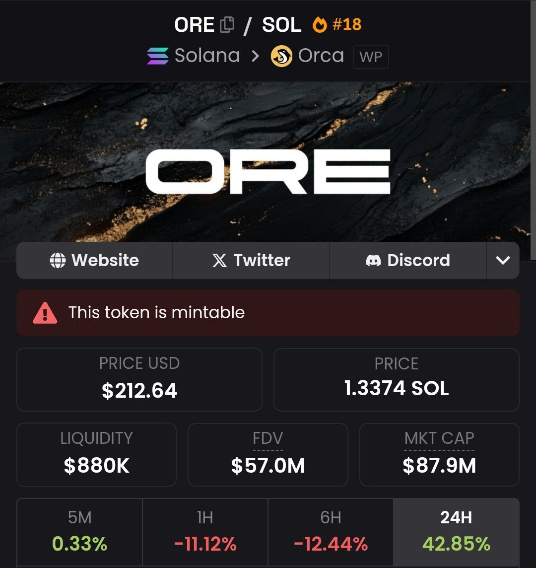 A coin which is immune to the current market volatility.