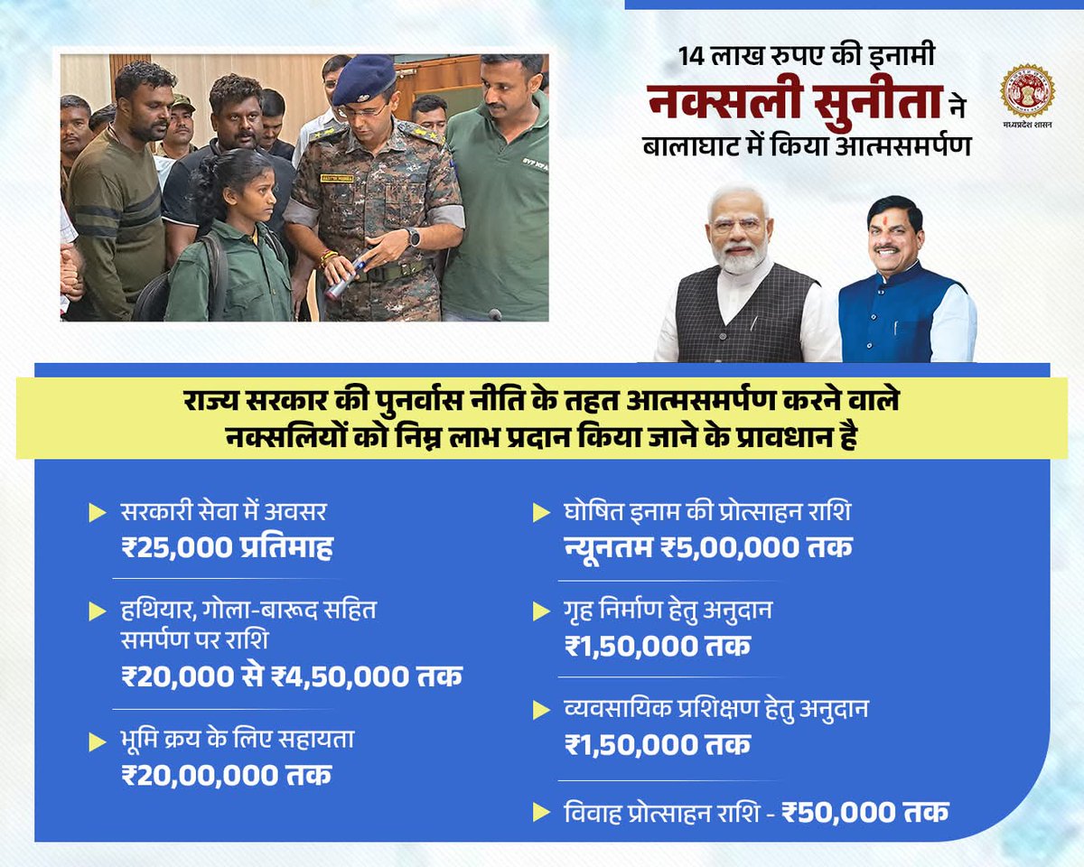 GUEST__TEACHER's tweet image. जो युवा पिछले 18 वर्षों से सरकारी स्कूलों में अतिथि शिक्षक के पद पर सेवाएं दे रहे उनका नियमितीकरण सरकार कर नही रही और जो नक्सली बनकर देश प्रदेश को आर्थिक सामाजिक व राजनीतिक हानि पहुचा रहे थे उनको सरकारी नोकरी व अन्य लाभ दे रही
क्या मप्र में #अतिथि_शिक्षक होना गुनाह है