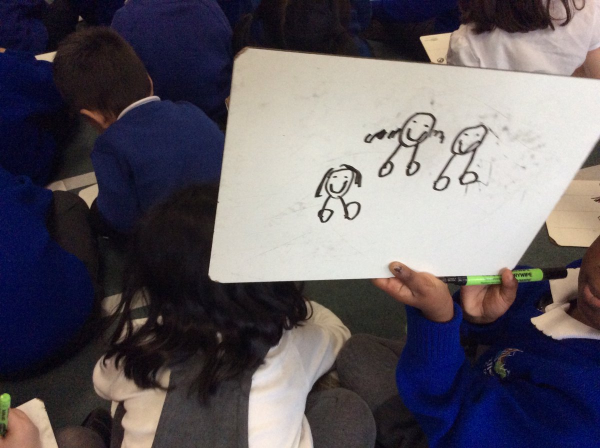 Foxfield - Reception tweet media