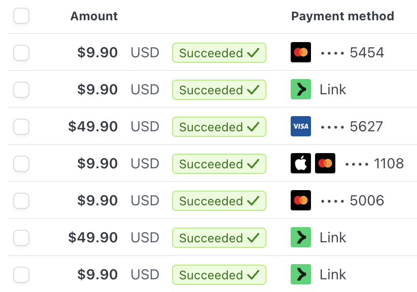 I just made $363 in just 8 days. 🥳🎉

18 sales → $363 revenue
Goal: $1000
Progress: 35% ████░░░░░░░░░░░