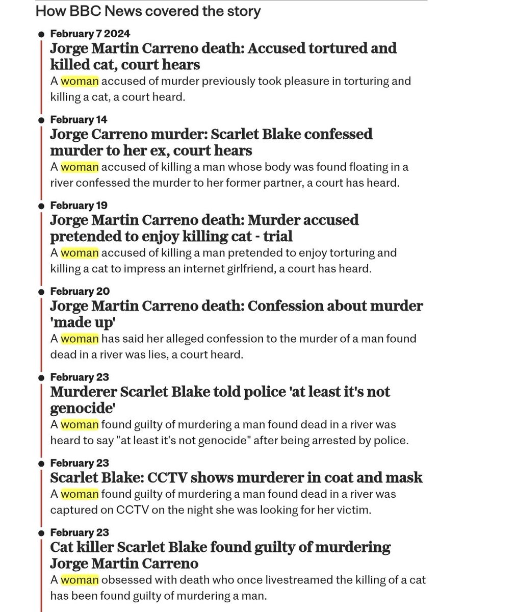 BBC covered the story of a man killing another man with:

"woman accused of murder"
"woman accused of murdering"
"woman found guilty of killing"
"woman... who livestreamed the killing of a cat... guilty of murdering a man"

Not just lies, a full-blown attempt at skewing reality.