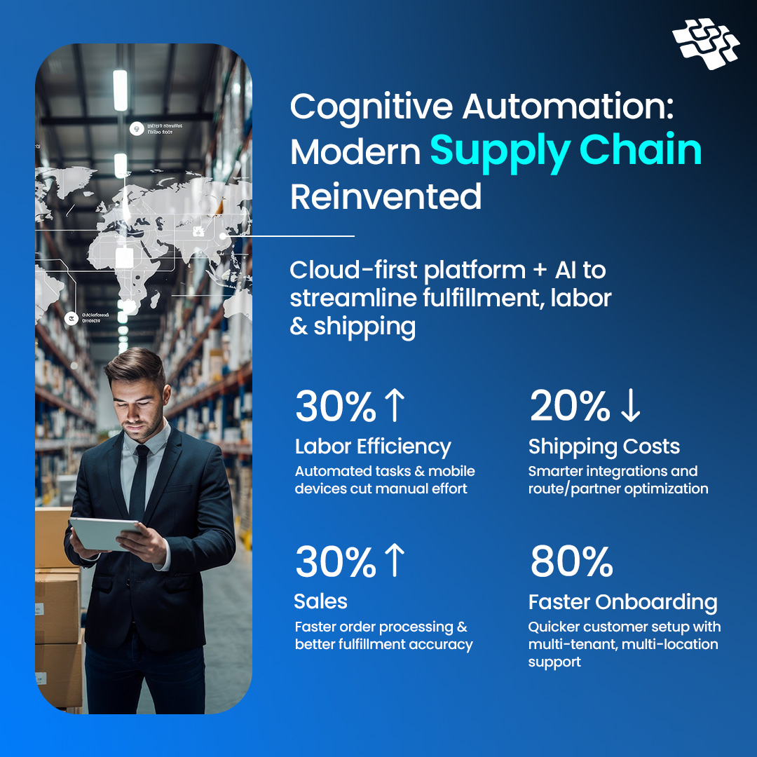 NextGenInvent's tweet image. 🚀 Transform your supply chain with cognitive automation!

✨ 30%↑ labor efficiency | 20%↓ shipping costs | 30%↑ sales

📱 Scan the QR to see the full case study → nextgeninvent.com/portfolio/cogn…

#CognitiveAutomation #SupplyChain #AI #NextGenInvent #SmartOperations