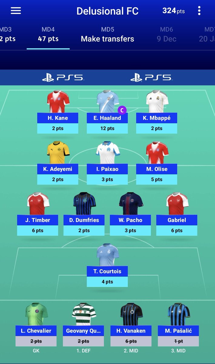 #MD4✅️
47pts
⬇️97k🌍

Bad team, bad planning, bad management 🤷🏽😅😅

#UCLFantasy