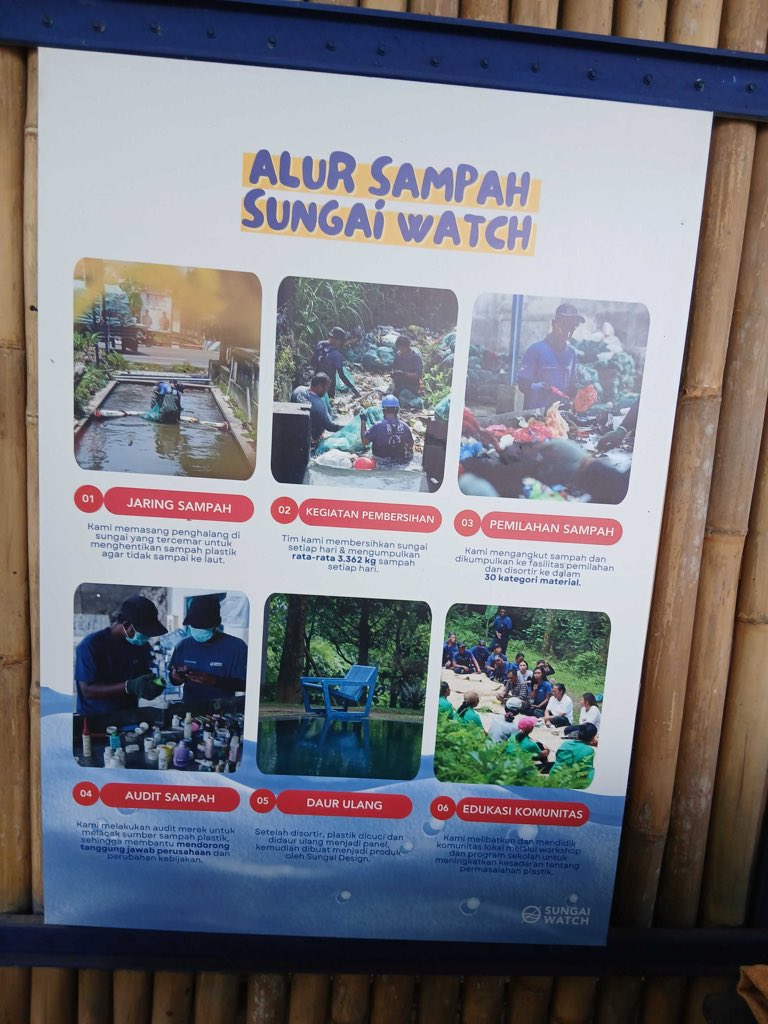 【グリーンスクール研修3日目❸】

ご飯も食べて、Sungai watchの活動も終了です🍴

ペットボトルキャップの色分けは再利用するためでキャップからテーブルや椅子になるそうです🔁✨

良かったらご覧ください▼
instagram.com/sungai_design?…