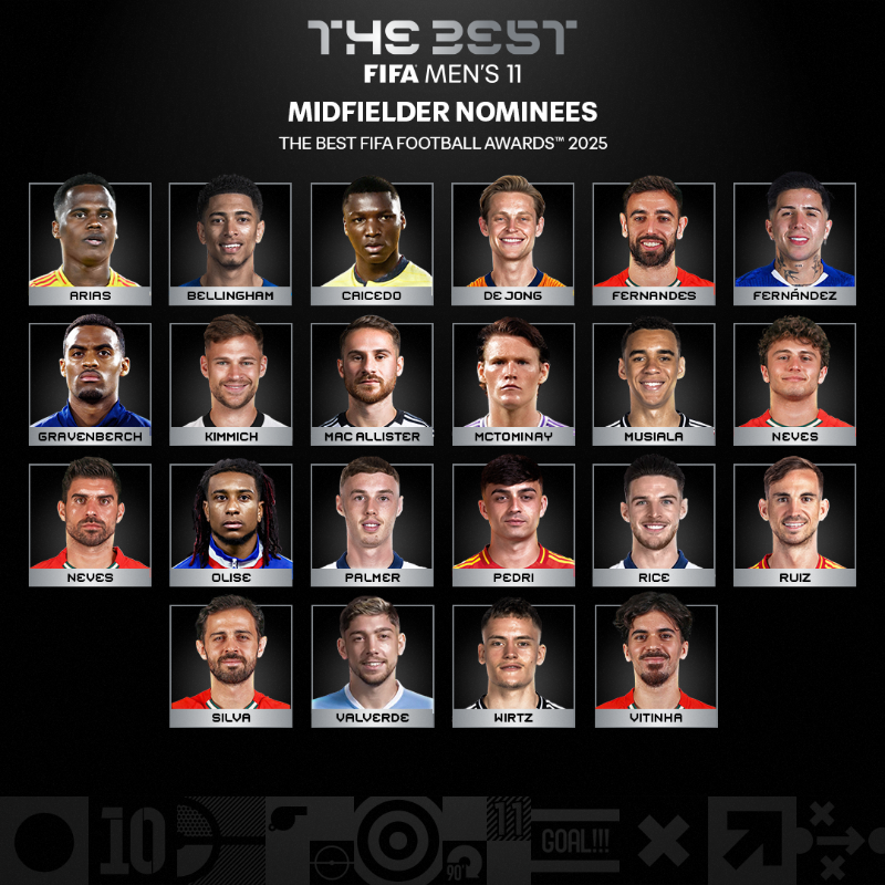 FIFAWorldCup's tweet photo. 👕 Your nominees for #TheBest FIFA Men's 11. 

Who's getting your vote?