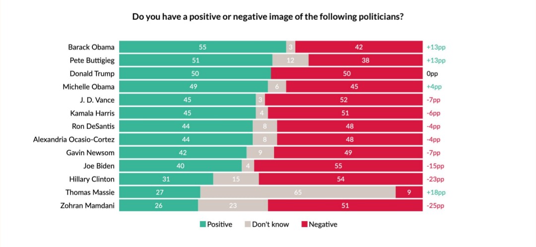 1611 Populist tweet media