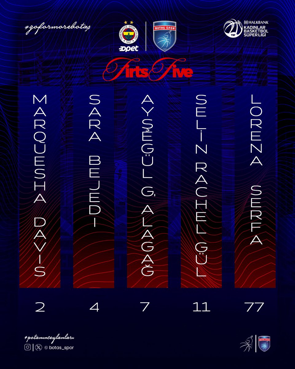 İlk Beşimiz 5️⃣👇

Fenerbahçe Opet 🆚 BOTAŞ

#potanınceylanları