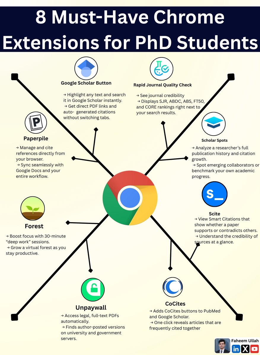 Faheem Ullah tweet media