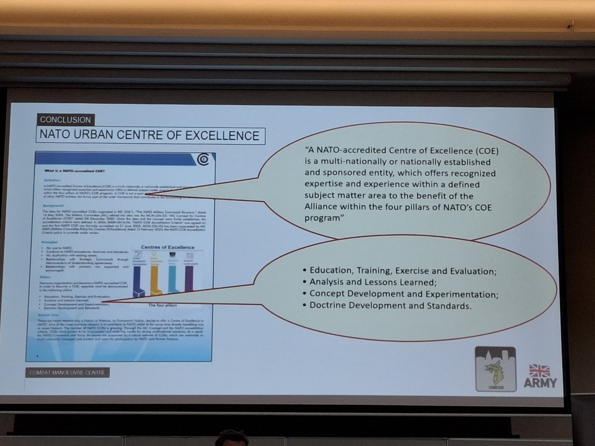 Chair of Land Operations, BEL Defence College tweet media