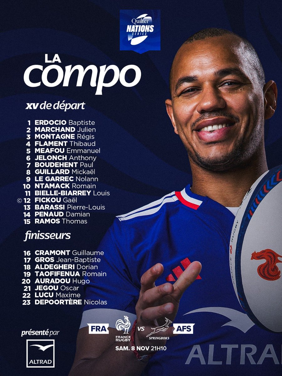 jaredwright17's tweet photo. 🇫🇷  France team pretty much as reported in the week. 

6-2 split, Le Garrec at 9. 

No Alldritt. 

Guillard, usually a lock at number 8. 

#FRAvRSA https://t.co/UJ9fzkPbQO