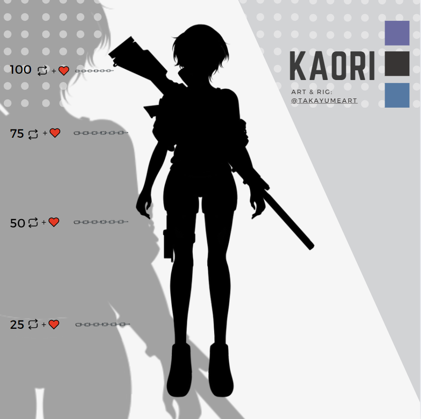 ⛓ MODEL REVEAL ⛓

This marksman have a new fit for more chill vibe! 

Its gonna be a fun time for sure! 

🔁 &amp; ♥️to unlock the my new outfit! 

Art &amp; Rig by @/Takayumeart