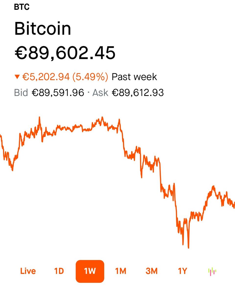 DividendLearning tweet media