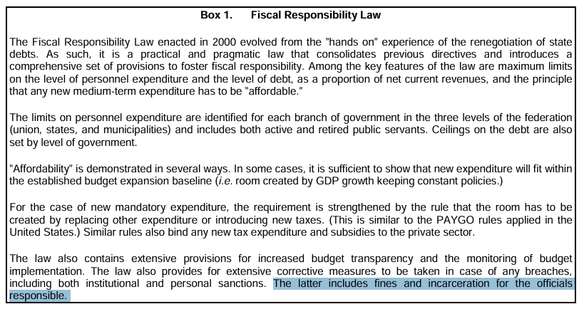In Slowakije worden de lonen van regeringsleden bevroren als de schuld boven 50% van het bbp gaat. In Brazilië kan men naar de gevangenis gaan bij overtreding van de begrotingsregels.