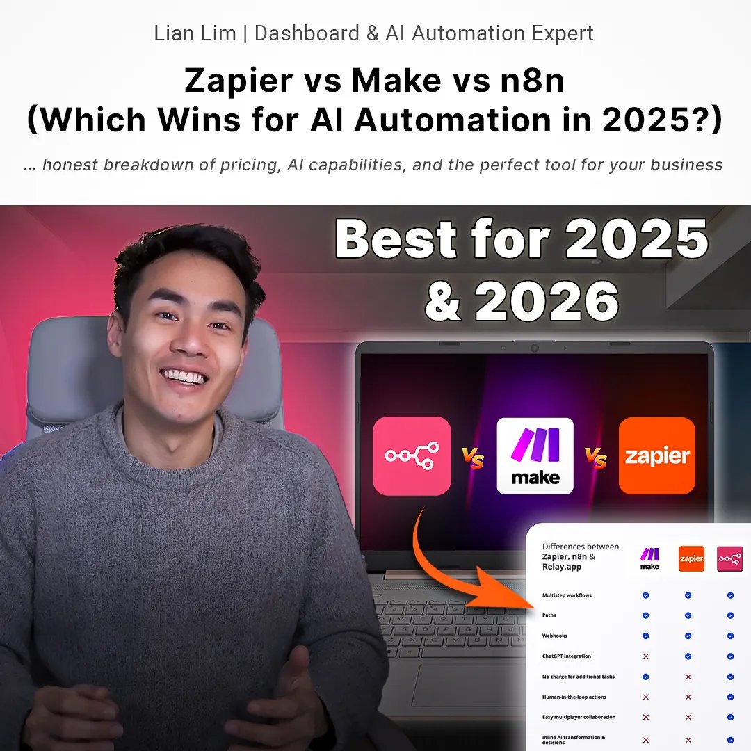 Lian Lim | Dashboard & AI Automation Expert tweet media