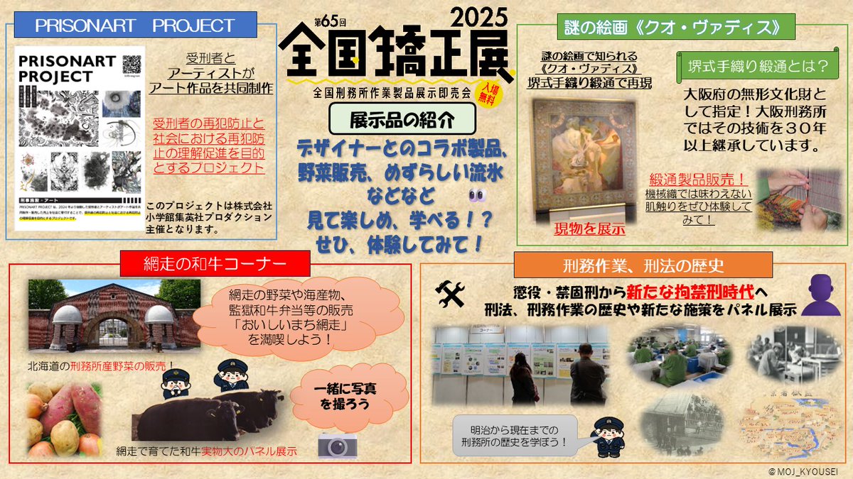 MOJ_KYOUSEI's tweet photo. 【#全国矯正展 まであと1ヶ月！】

期間：12月6日（土）～7日（日）
場所：#東京国際フォーラム
展示品の紹介!
刑務所の取り組みや歴史を紹介
見て楽しめ、学べる!?ぜひ、体験してみて!
#矯正展 #拘禁刑 https://t.co/fb5Wc0KDm4