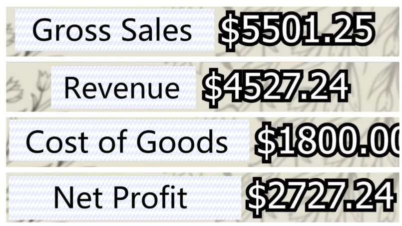 AdsPowerBrowser's tweet image. 💡 How do people make $4.5K in 10 days on Whatnot?
Live auctions, flipping collectibles — it works! 🤑📦
I analyzed a real case study &amp;amp; created a Beginner&apos;s Guide.
Drop a like if you want me to share! 👍✨
#Whatnot #SideHustle