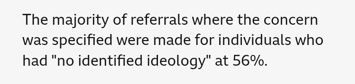 Record numbers of people are being radicalised into nothing in particular.