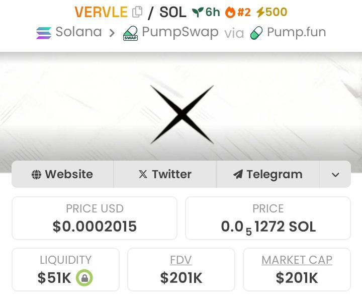 $vervile = from $4.0K to $201k mcap since I dropped it in my private TG 🚨🚀. Made 50.25x profits.

You either ape early with me or watch others eat 🍽️

Follow me &amp; shoot a DM to plug into the next 1000x 💸💰✌️🔥💯