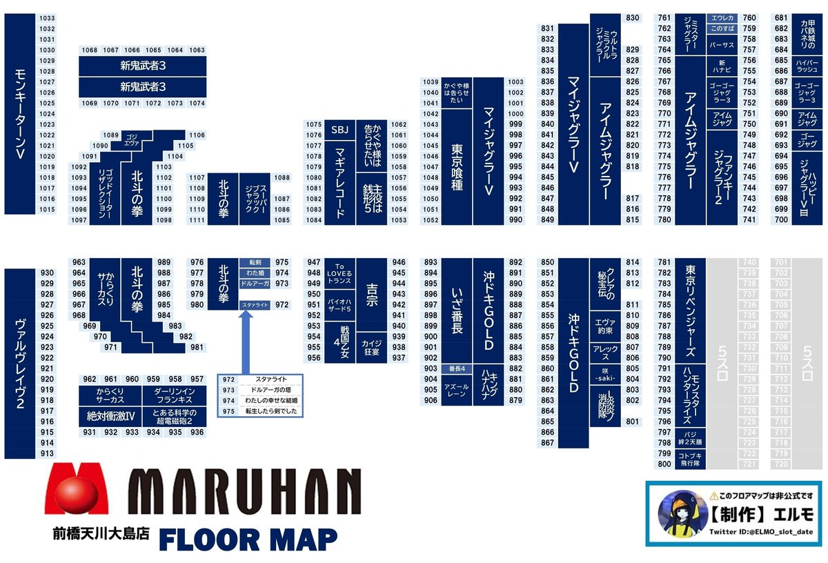 【明日】
11/7(金) 7のつく日
群馬 マルハン前橋天川大島

🚩ニャンバーボウル取材(予定)

📌取材の傾向
🅂1～7本の並びあり
🄿優秀機種あり

✅主力機種中心に並びを探したい🔎
└店長📮から予想される機種は優先!?
✅仕掛け以外の単品にも期待
└多台数機種から少数機種までﾁｬﾝｽあり