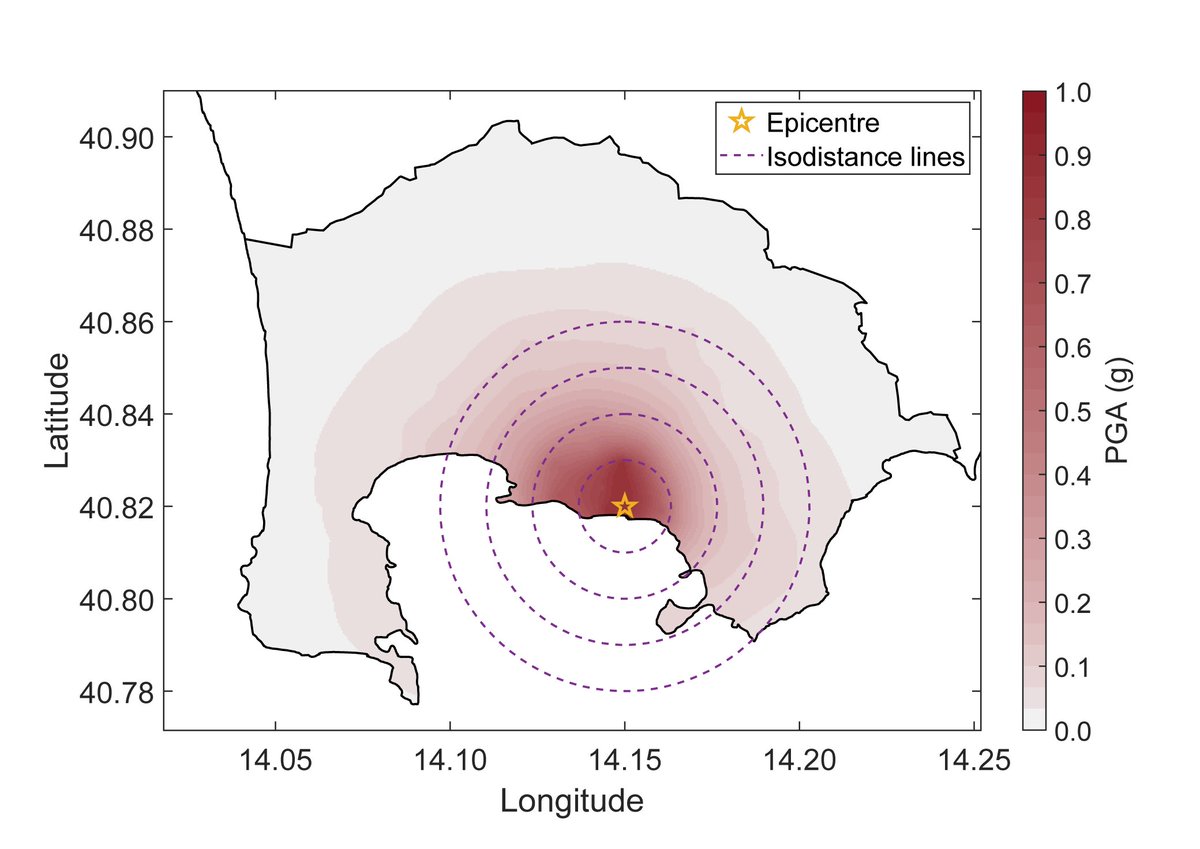 In this paper published on <a href="/NatureComms/">Nature Communications</a> we show how smartphone data collected by the Earthquake Network citizen science initiative enhance ShakeMaps and site amplification maps in the Campi Flegrei area (Italy). Article at rdcu.be/eM8du
