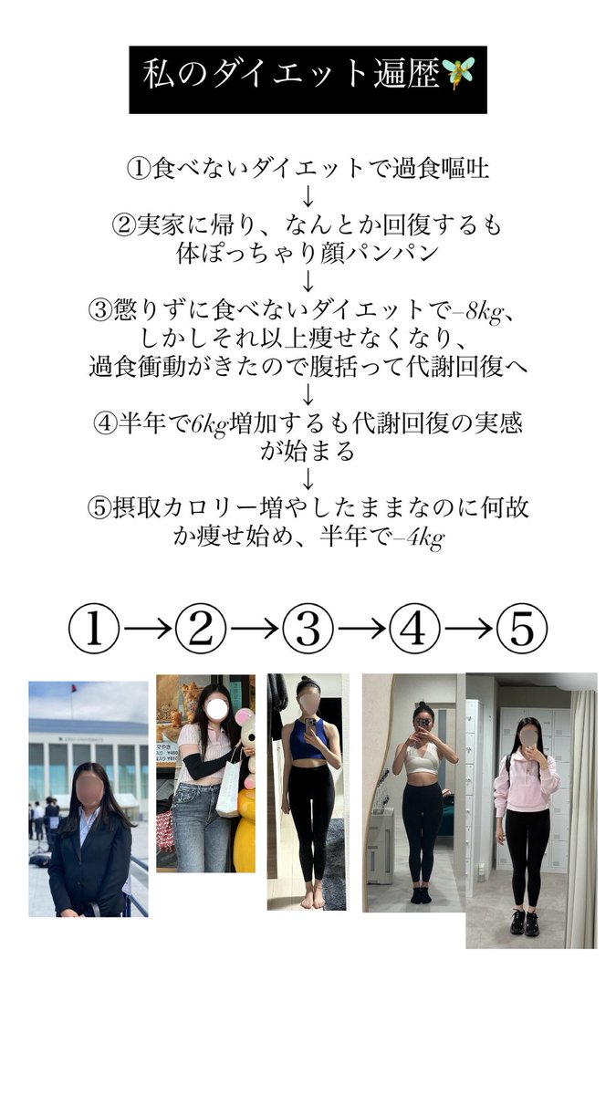 usakuma_505's tweet photo. 「代謝を回復して痩せる」ってイメージ難しい人多いと思うので、私が1日2000kcal食べても痩せた方法をまとめました！

とりあえず、なぜこれで痩せるのかという理論の部分は省いて、何をすべきかという部分に絞りました🧚 https://t.co/Weoe5NKDYM