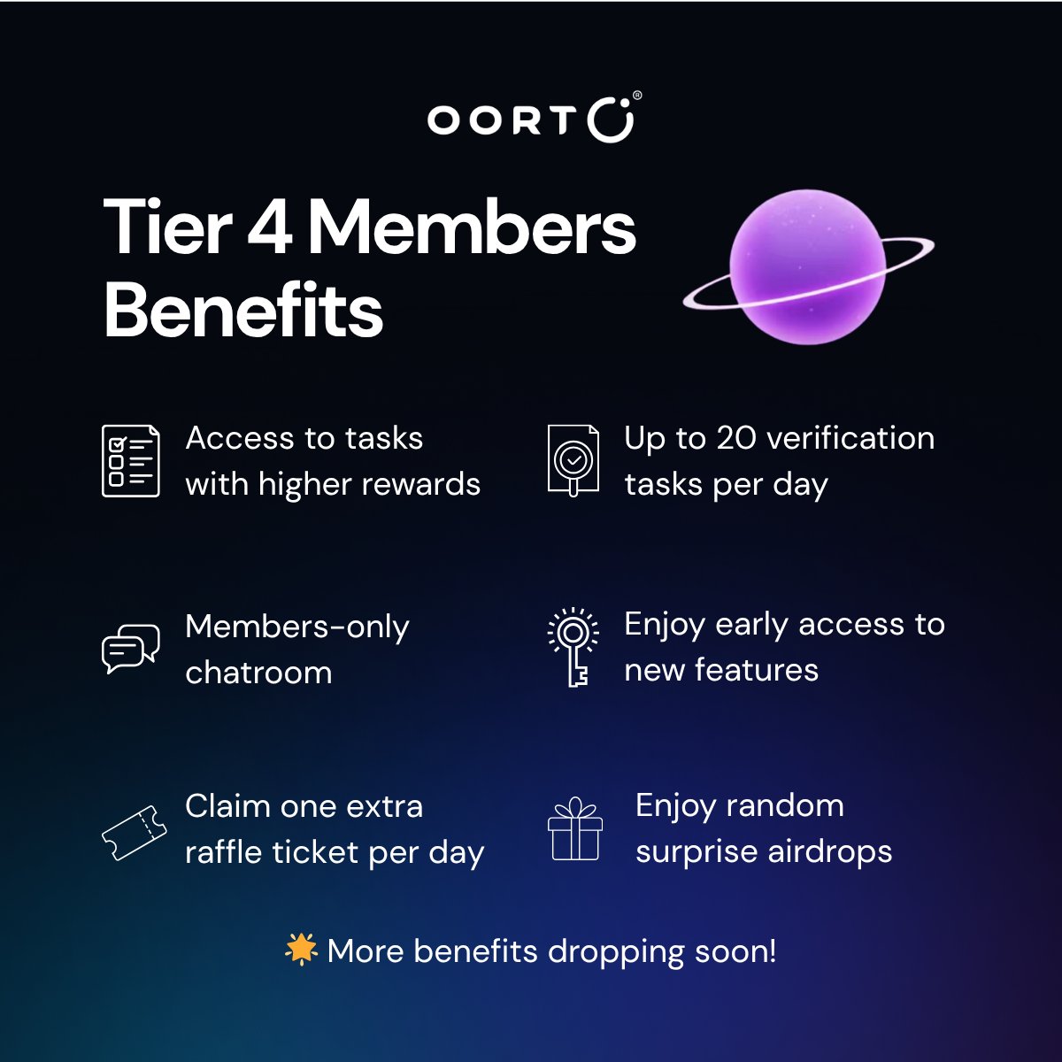 OORT_DataHub's tweet image. 🌟 Tier 4 is so worth it!

Unlock exclusive perks including special tasks, surprise airdrops, and boosted rewards. 🎁

Stake now to level up and enjoy the perks 🔗 oortech.com/oort-datahub-b…

#OORT #OORTDataHub #Stake