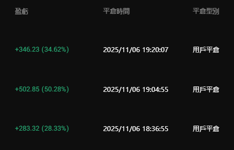UTMarco2's tweet photo. #破解K棒
#每日100趴
今天行情很快也簡單..三張無損110%
小時區精準點位~
11月份免費合約課報名：
https://t.co/s0hzRZhlM7 https://t.co/xcTyTQv6pB