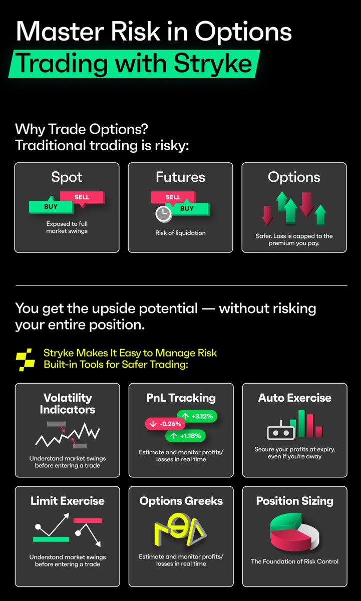 Stryke ⚡ tweet media